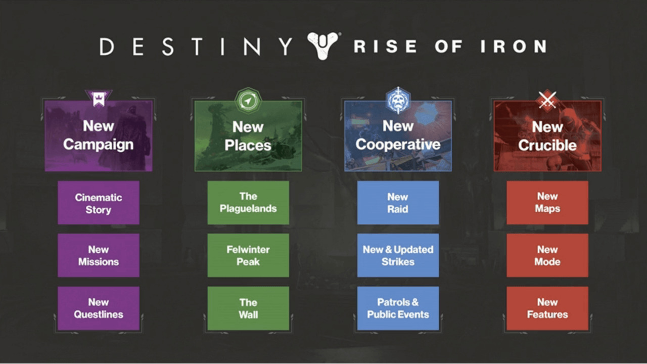 RiseofIron (1)